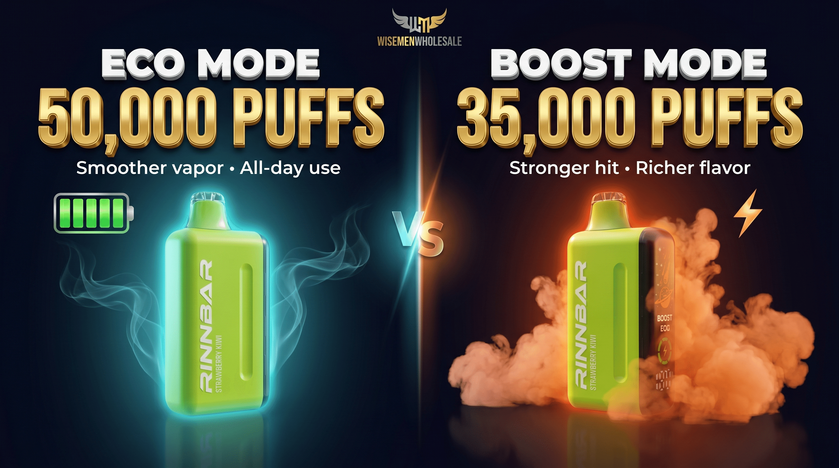 Rinnbar 50K disposable vape Eco Mode vs Boost Mode comparison 50000 puffs 35000 puffs